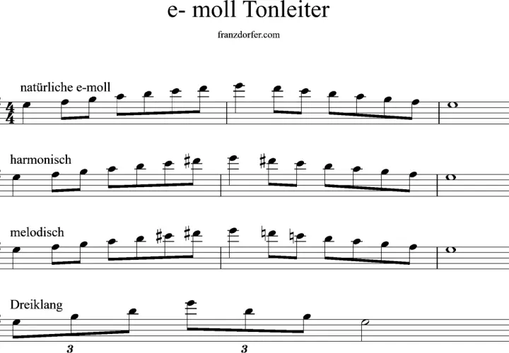 Notenbeispiel zeigt die natürliche, harmonisch und melodisch e-Moll Tonleiter. Die harmonisch Moll-Variante hebt sich durch den erhöhten Leitton hervor.