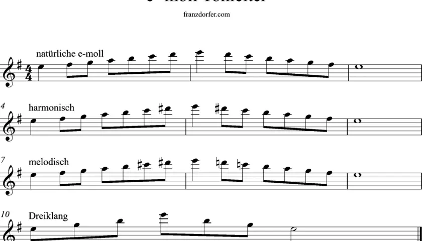Notenbeispiel zeigt die natürliche, harmonisch und melodisch e-Moll Tonleiter. Die harmonisch Moll-Variante hebt sich durch den erhöhten Leitton hervor.