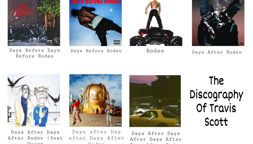 Travis Scott Album-Cover: "Days Before Rodeo", "Rodeo", "Days After Rodeo" und mehr.