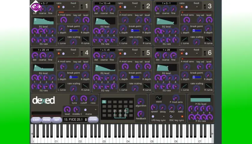 Dexed VST: Sechs FM-Operatoren mit detaillierten Einstellungen, Wellenformen und einer virtuellen Tastatur.
