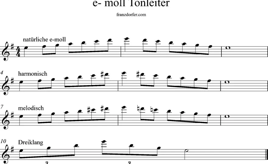 Harmonische Molltonleiter - Meistere Spannung & Auflösung