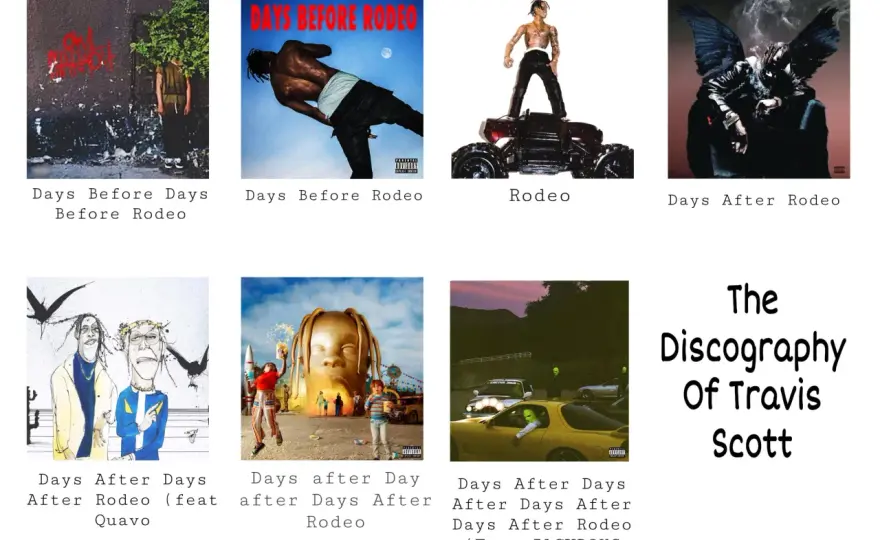Travis Scott Alben - Welches ist das beste für Einsteiger?