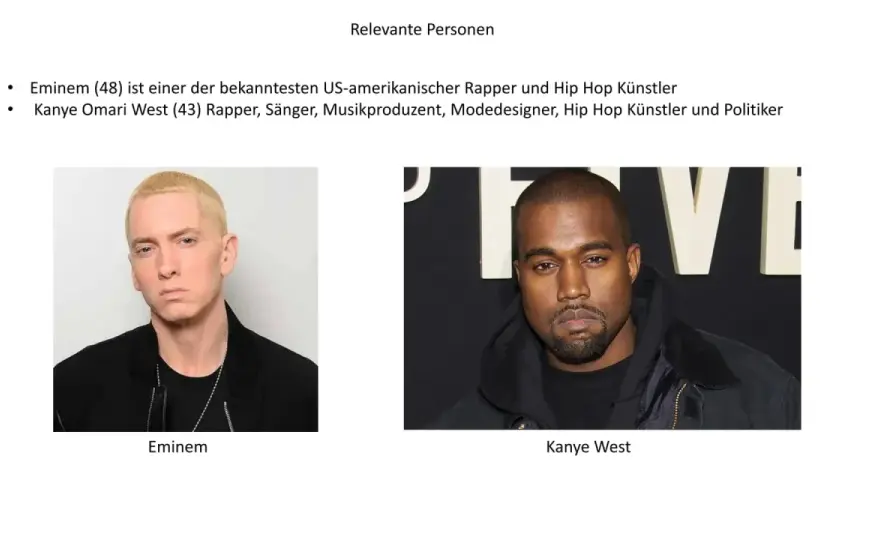 Bekannte Hip-Hop-Künstler - Wer prägt die Szene wirklich?