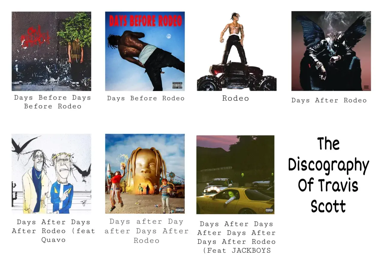 Travis Scott Album-Cover: "Days Before Rodeo", "Rodeo", "Days After Rodeo" und mehr.