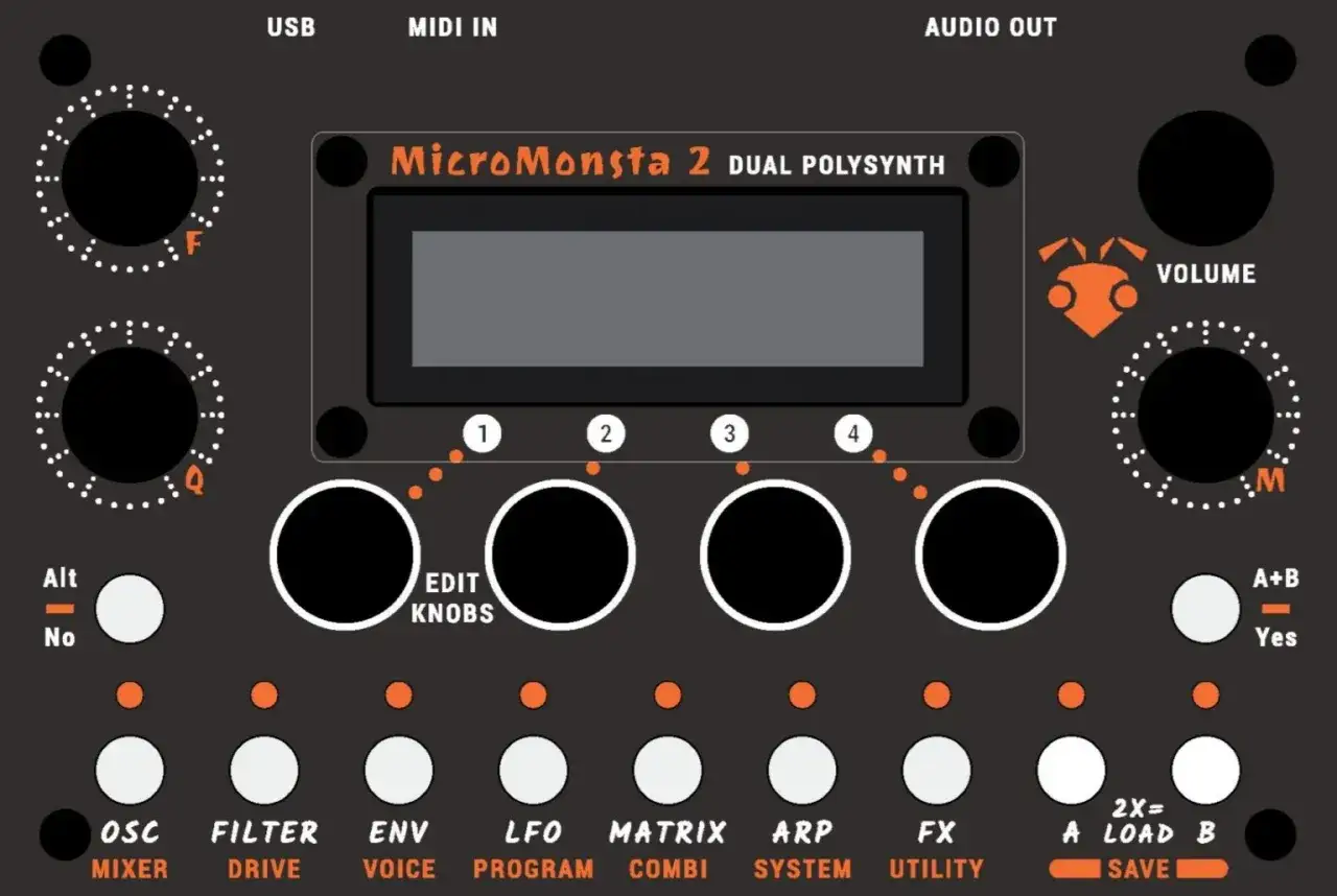 Das Bedienfeld des Micromonsta 2 Dual Polysynth mit vielen Kn&ouml;pfen, Reglern und einem Display.