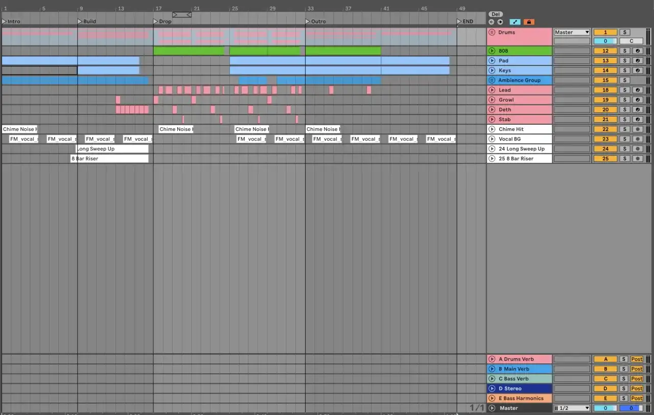 Ein Musikproduktions-Interface zeigt einen komplexen trap beat pattern mit verschiedenen Spuren f&uuml;r Drums, Vocals und Effekte.